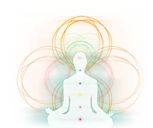 Sadhana Satsang